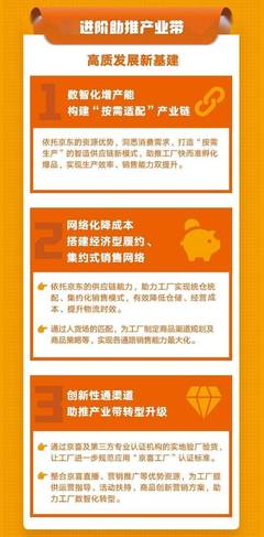 京喜工廠 產(chǎn)銷全鏈路賦能，助力工廠智慧升級與轉(zhuǎn)型新篇章